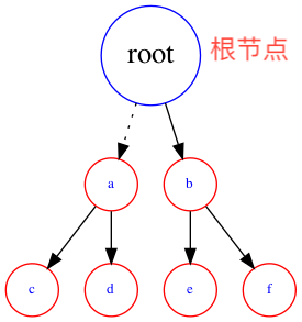 tree1